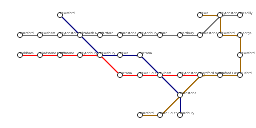 Imaginary Tubes #1644264003620